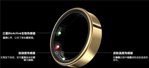 三星Galaxy Ring 重塑潮流之巔，科技與時尚的璀璨交融