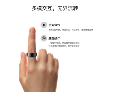 智能戒指 指尖上的未來(lái)科技探索