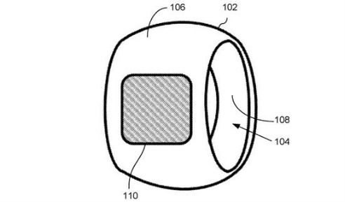 蘋果智能戒指再曝新專利 或將應用于ar vr產品